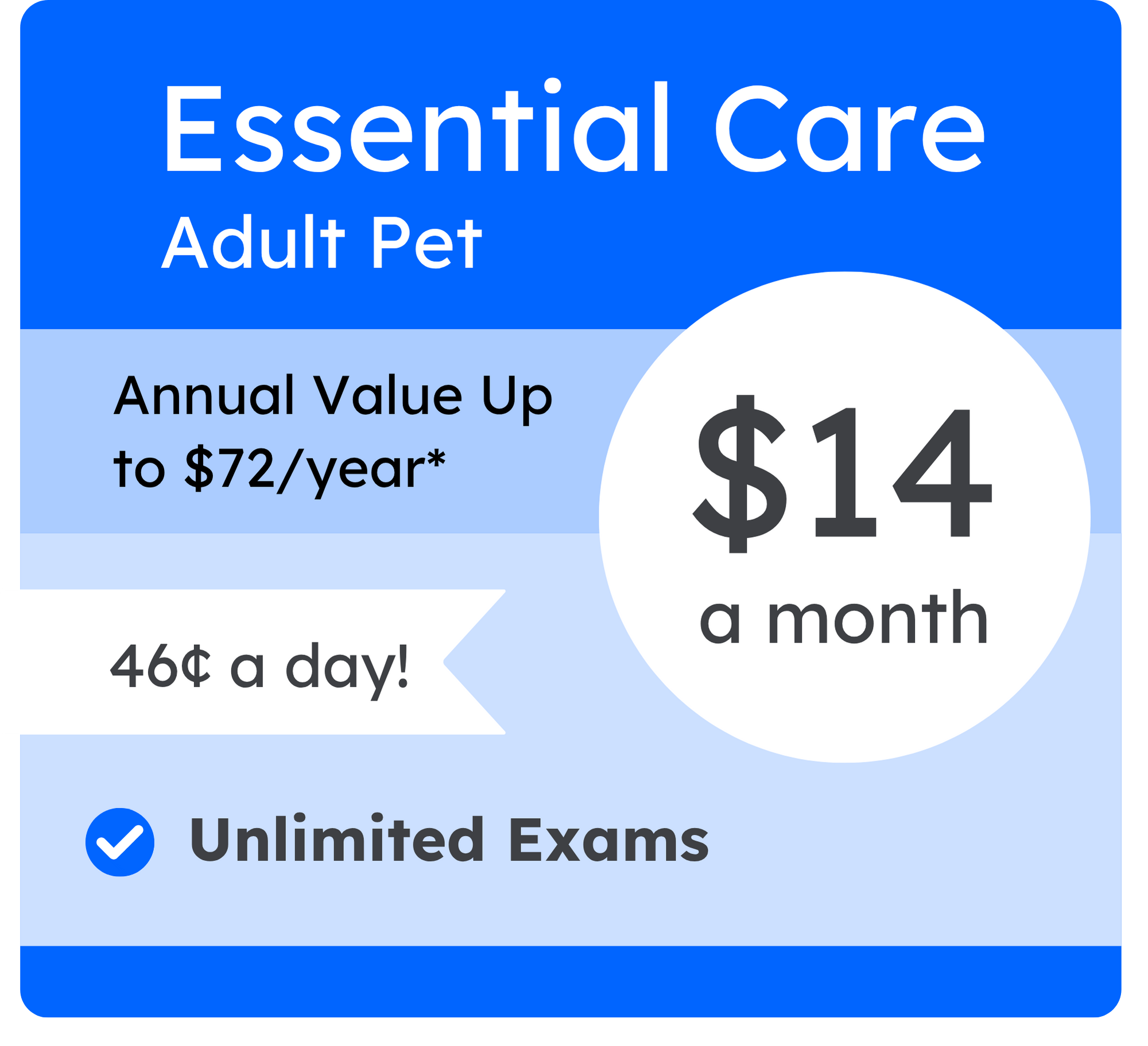 Capitol VIPet Plan_pricing_Essential